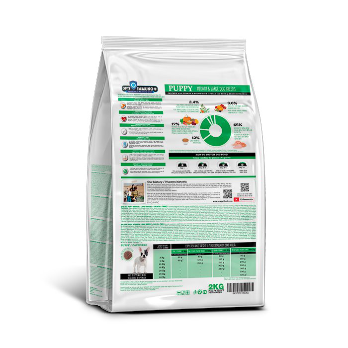 Era - Croquettes Millennium Poulet et Dinde Chiots de Races Moyennes - 2Kg Image num&eacute;ro 2