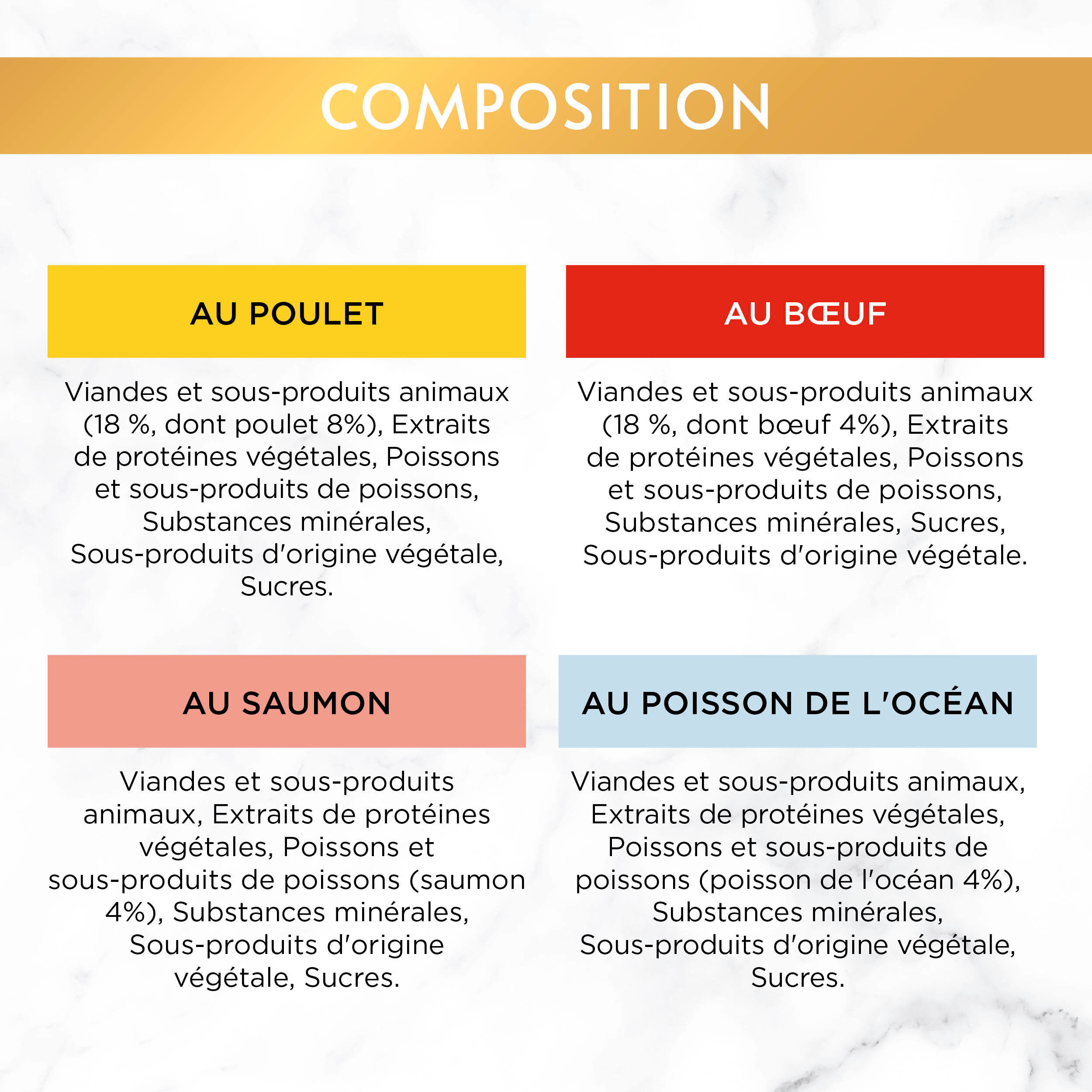 GOURMET - Sachets fra&icirc;cheur GOLD Les Effiloch&eacute;s en Sauce pour chats adultes - 12x85g Image num&eacute;ro 5