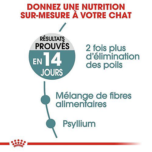 Royal Canin - Croquettes Hairball Care pour Chat - 4Kg Image num&eacute;ro 4