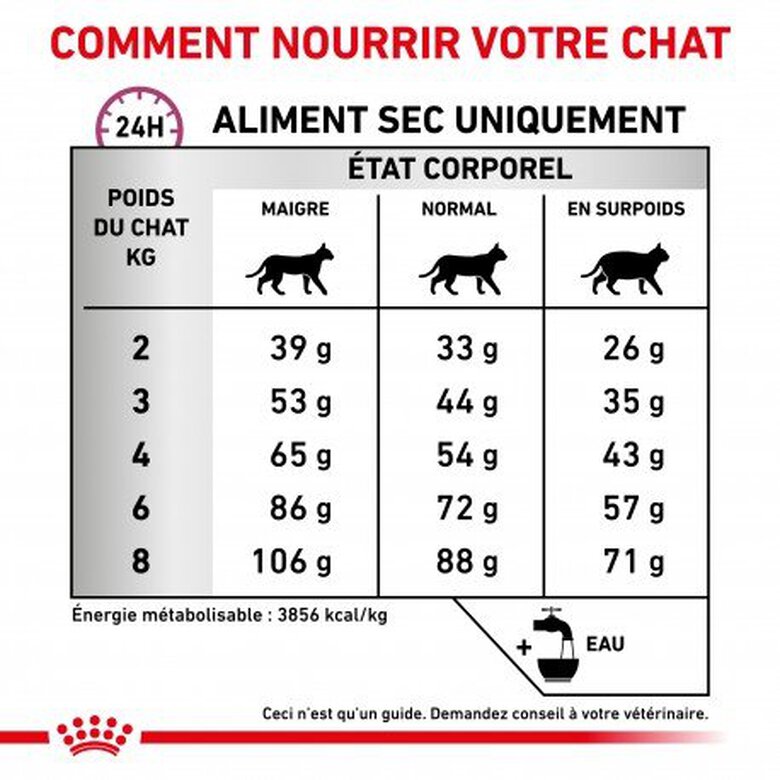 Royal Canin - Croquettes Veterinary Diet Mobility pour Chat - 2Kg Image numéro 4 Royal Canin - Croquettes Veterinary Diet Mobility pour Chat - 2Kg Image numéro 4