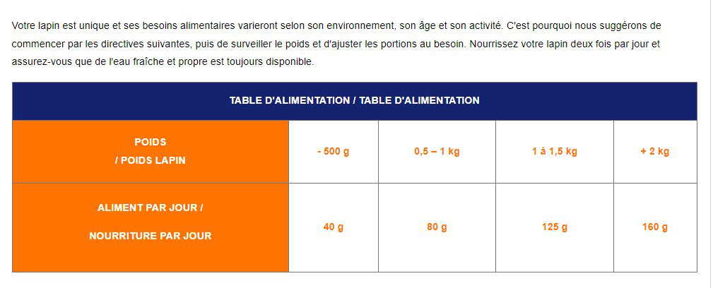 Cunipic - Aliment Vet Line Intestinal pour Lapins - 1.4 kg Image num&eacute;ro 4