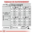 Royal Canin - Croquettes Maxi Sterilised pour Chien Adulte Stérilisé - 3Kg image number null