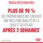 Royal Canin - Hair Skin Care - 4kg Indicateur image numéro 3