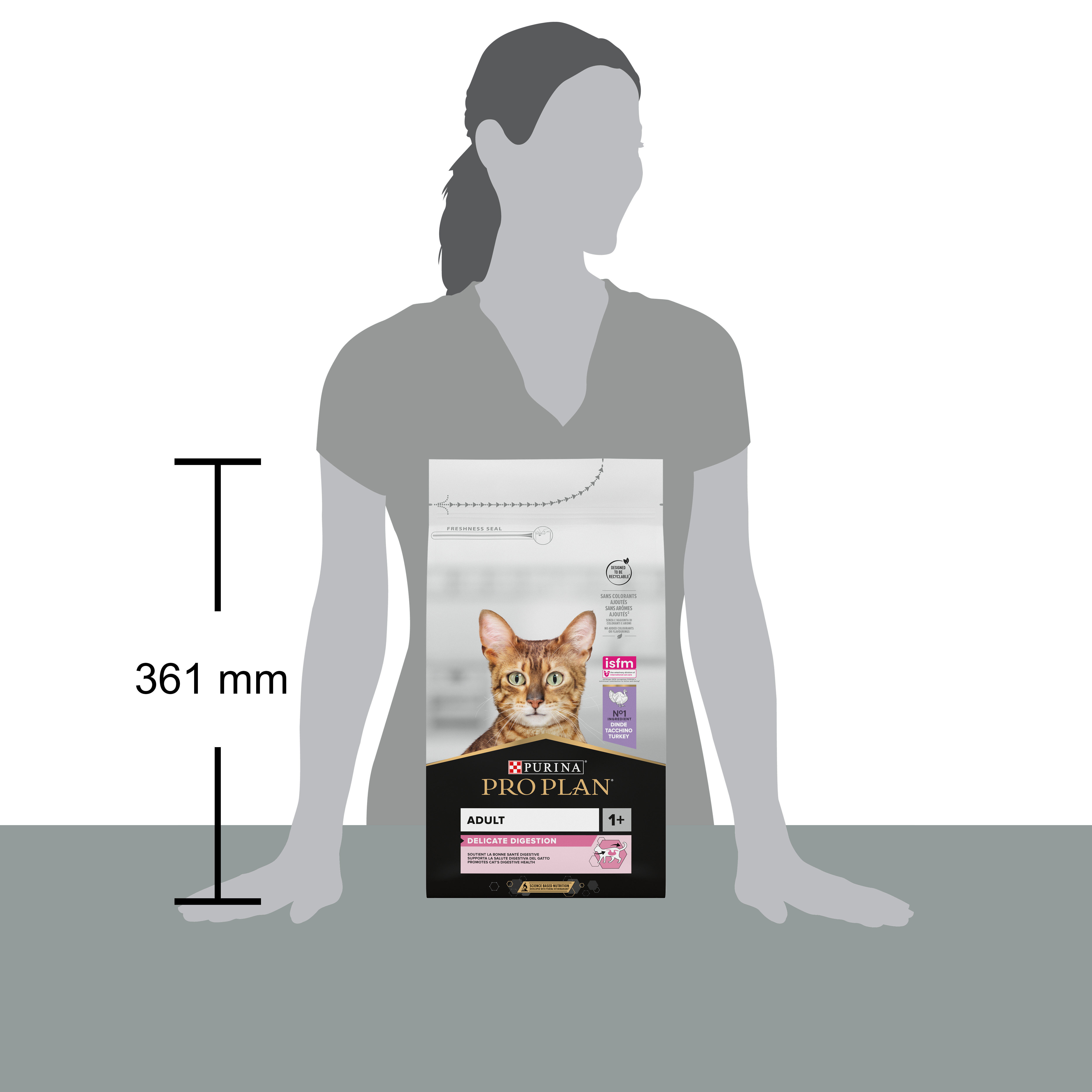 Pro Plan - Croquettes Delicate &agrave; la Dinde pour Chat - 1,5Kg Image num&eacute;ro 6