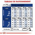 Royal Canin - Croquettes Maxi Ageing 8+ pour Chien Senior - 15Kg image number null