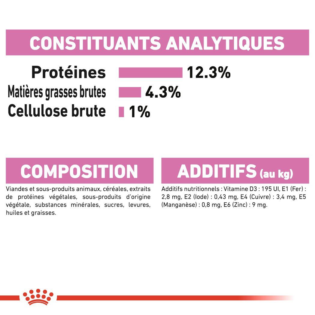 Royal Canin - Sachets Kitten en Mousse pour Chaton - 12x85g Image num&eacute;ro 8