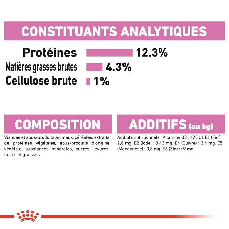 Royal Canin - Sachets Kitten en Mousse pour Chaton - 12x85g Image numéro 8 Royal Canin - Sachets Kitten en Mousse pour Chaton - 12x85g Image numéro 8