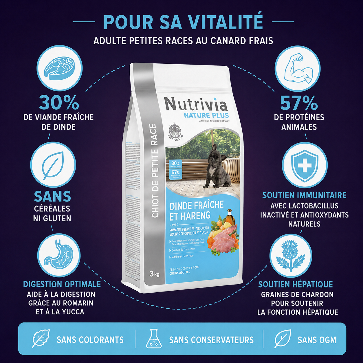 Nutrivia Nature Plus - Croquettes Naturelles &agrave; la Dinde et au Hareng Frais pour Chiot de Petite Race - 3Kg Image num&eacute;ro 3