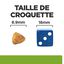 Hill's - Croquettes Prescription Diet Metabolic Mini pour Chiens - 1Kg Indicateur image numéro 2