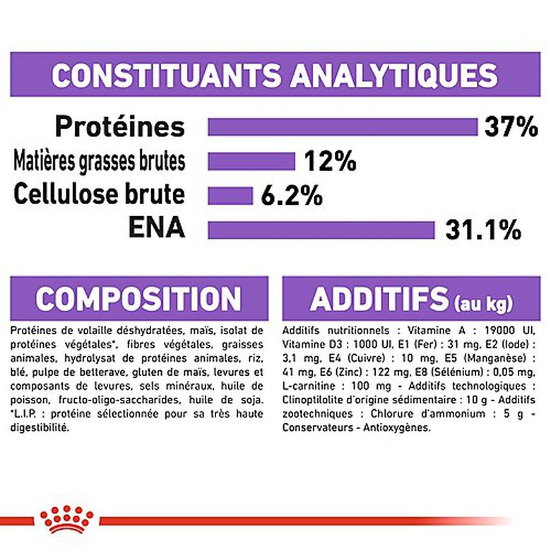 Royal Canin - Croquettes Sterilised 37 pour Chat - 10Kg Image numéro 8 Royal Canin - Croquettes Sterilised 37 pour Chat - 10Kg Image numéro 8