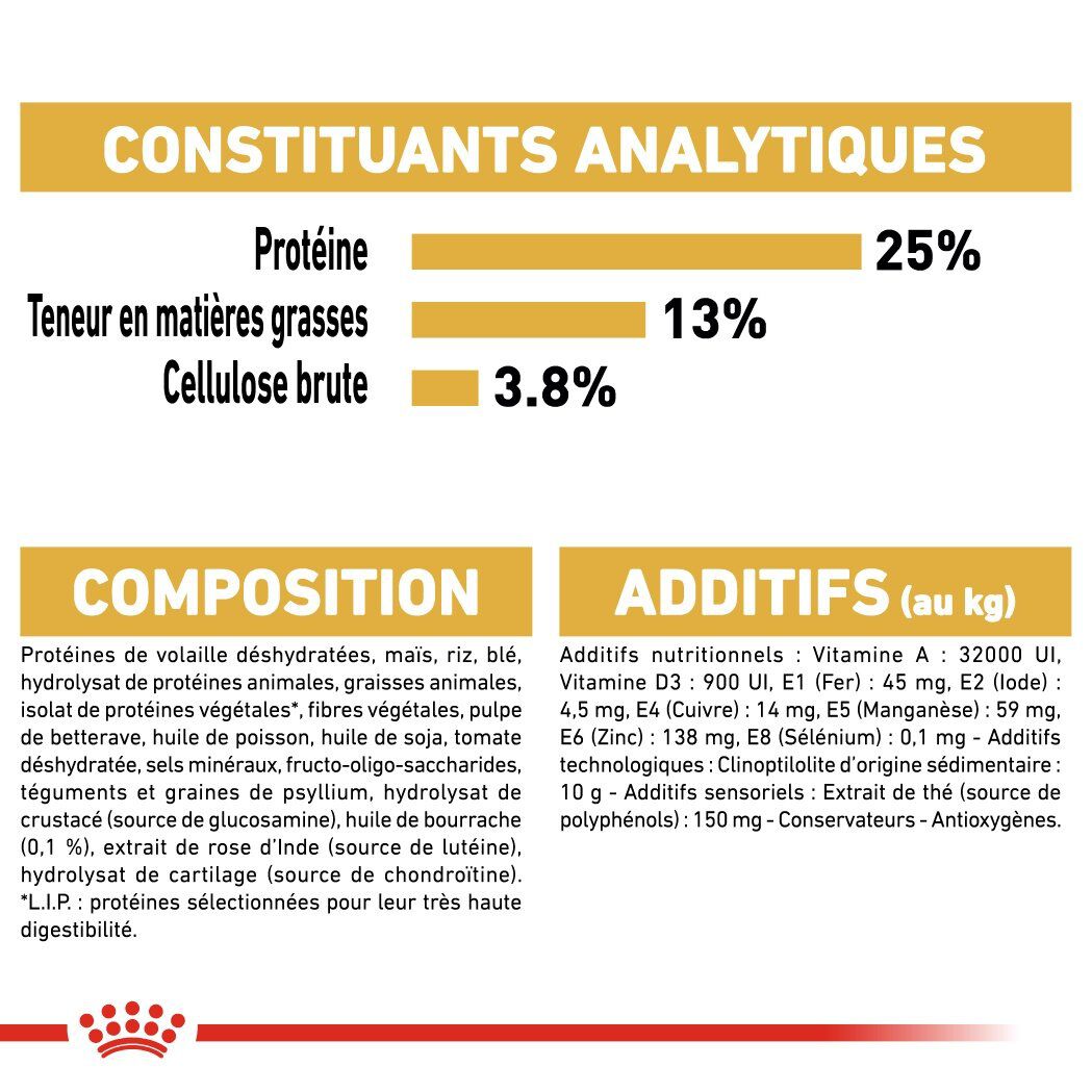 Royal Canin - Croquettes Golden Retriever pour Chien Adulte - 12Kg Image num&eacute;ro 7