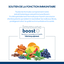 Nath - Friandises Mobility Immune boost+ pour Chiens - 150g Indicateur image num&eacute;ro 3