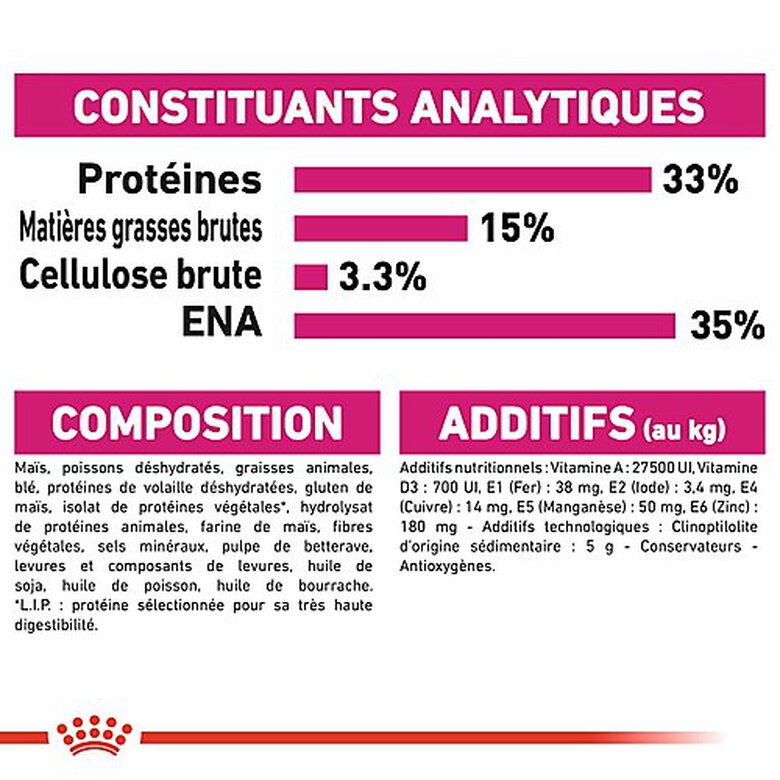 Royal Canin - Croquettes Aroma Exigent pour Chat - 2Kg image number null