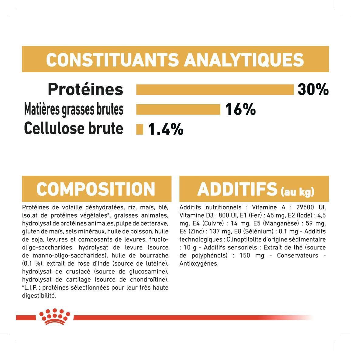 Royal Canin - Croquettes Jack Russell Adult pour Chiens - 1,5Kg Image num&eacute;ro 6