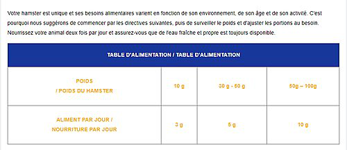 Cunipic - Aliment Natural pour Hamster et Gerbille - 600g Image num&eacute;ro 3