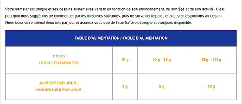 Cunipic - Aliment Natural pour Hamster et Gerbille - 600g Image numéro 3 Cunipic - Aliment Natural pour Hamster et Gerbille - 600g Image numéro 3
