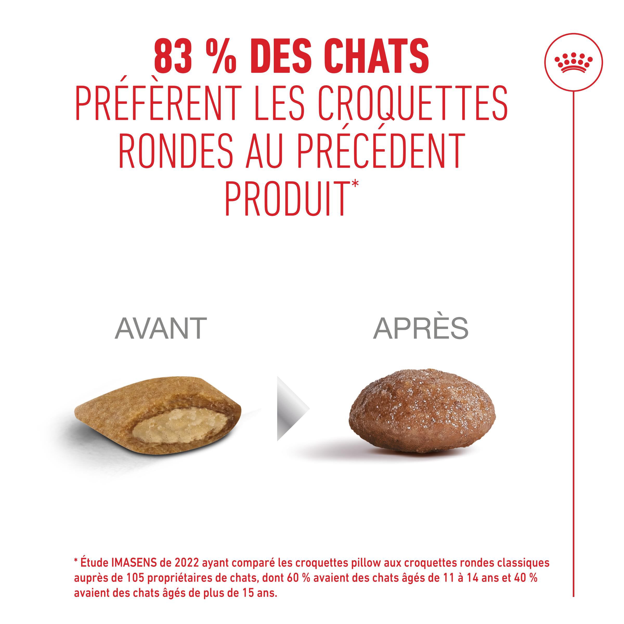 Royal Canin - Croquette Ageing 11+ pour Chats Senior - 400g Image num&eacute;ro 9