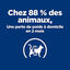 Hill's - Croquettes Prescription Diet Metabolic pour Chats - 8Kg Indicateur image numéro 6