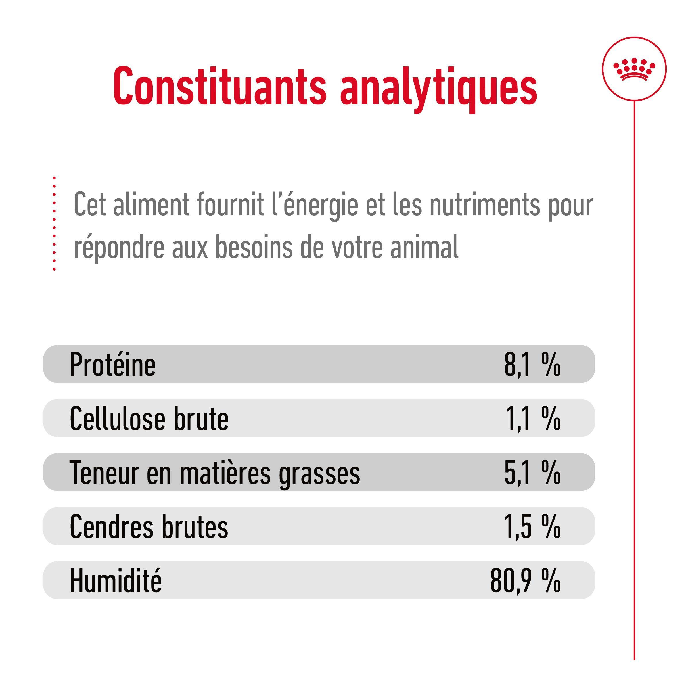 ROYAL CANIN - SACHET FRAICHEUR MAXI AGEING en sauce POUR CHIENS SENIORS - 10x140 Image num&eacute;ro 7