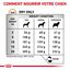Royal Canin - Croquettes Veterinary Diet Urinary S/O pour Chien - 2Kg Indicateur image numéro 5