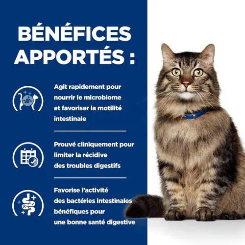 Hill's - Croquettes Prescription Diet Gastrointestinal Biome pour Chats - 1,5Kg Image num&eacute;ro 4