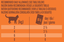 Nature's Variety - Bouchées en Sauce au Poulet pour Chats - 85g Indicateur image numéro 3