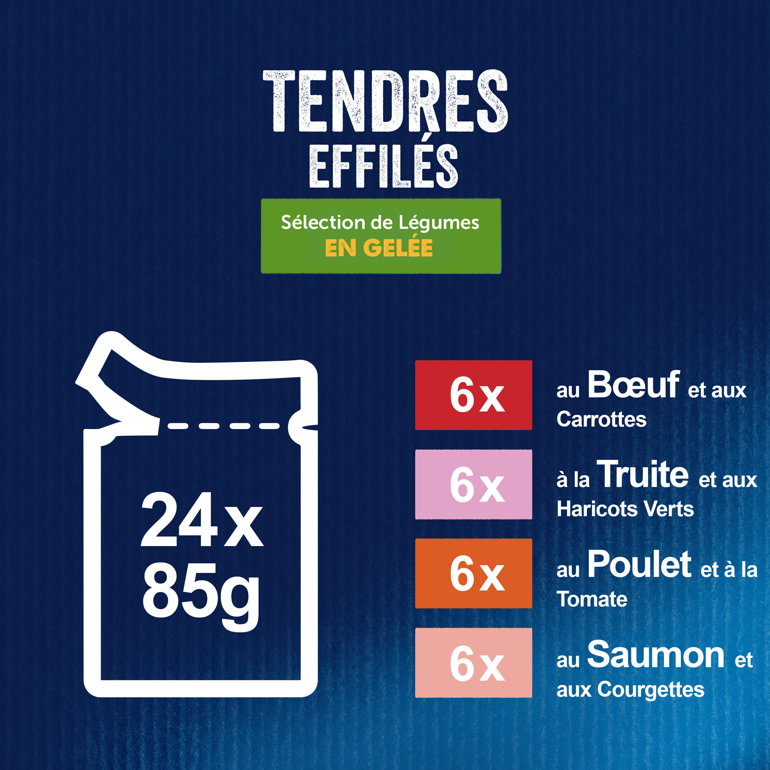 FELIX - Sachets fra&icirc;cheur Tendres Effil&eacute;s Gel&eacute;e Mixte avec L&eacute;gumes pour Chats - 24x85g Image num&eacute;ro 7