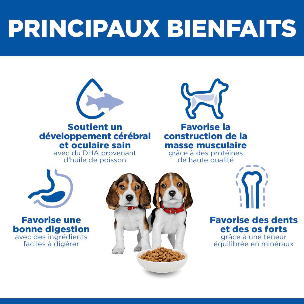 Hill's Science Plan - Puppy Croquettes Pour Chiot Au Poulet  -  2,5kg Image num&eacute;ro 6
