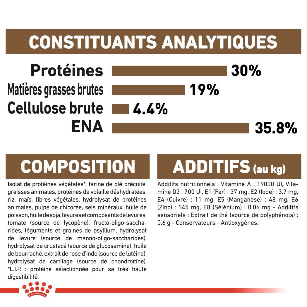 Royal Canin - Croquettes Ageing +12 pour Chat Senior - 4Kg Image num&eacute;ro 8