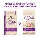 Wellness CORE - Croquettes Kitten Dinde et Poulet pour Chaton - 1,75Kg image number null