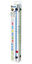 Superfish - Multi Led Stick pour Aquarium - 40cm/4W Indicateur image numéro 1