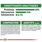 Royal Canin - Croquettes Mini Ageing 12+ pour Chien Senior - 3,5Kg image number null