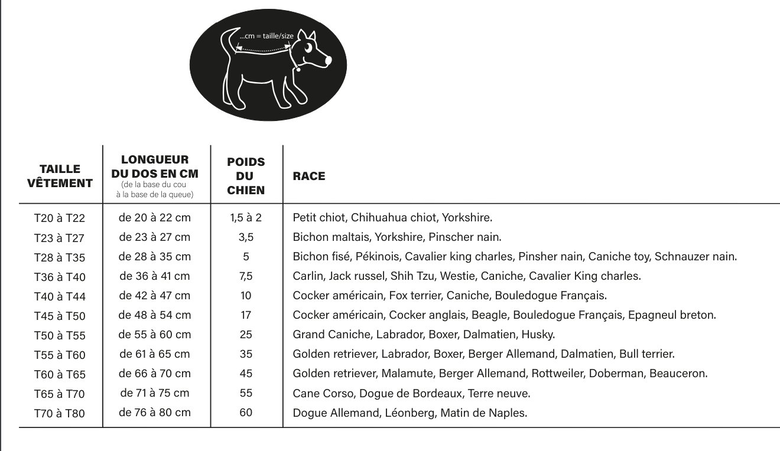 Wouapy - Doudoune Bonbon - L Image numéro 2 Wouapy - Doudoune Bonbon - L Image numéro 2