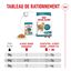 Royal Canin - Pâtée en Sauce Ageing 11+ pour Chats Senior - 12x85g Indicateur image numéro 10