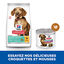 Hill’s Science Plan Perfect Weight Adult Small&Mini Mousse Chien Adulte Petite Race Dinde,  - 200g Indicateur image numéro 4
