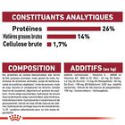 Royal Canin - Croquettes Medium Ageing 10+ pour Chien Senior - 15Kg image number null