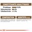 Royal Canin - Sachets Ageing 12+ en Sauce pour Chat - 12x85g Indicateur image numéro 6