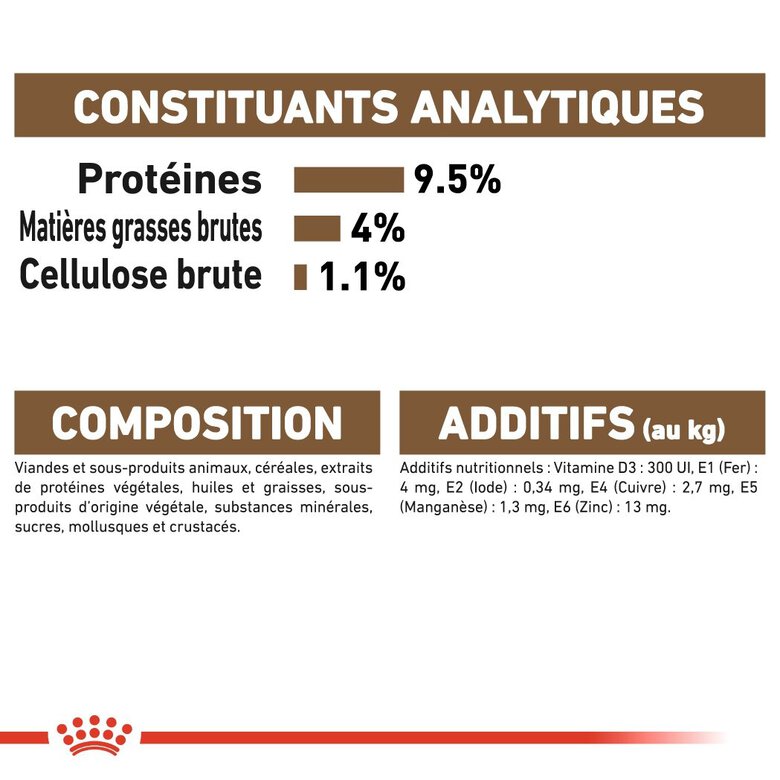 Royal Canin - Sachets Ageing 12+ en Sauce pour Chat - 12x85g Image numéro 6 Royal Canin - Sachets Ageing 12+ en Sauce pour Chat - 12x85g Image numéro 6