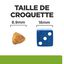 Hill's - Croquettes Prescription Diet Metabolic Mini pour Chiens - 1Kg Indicateur image numéro 2