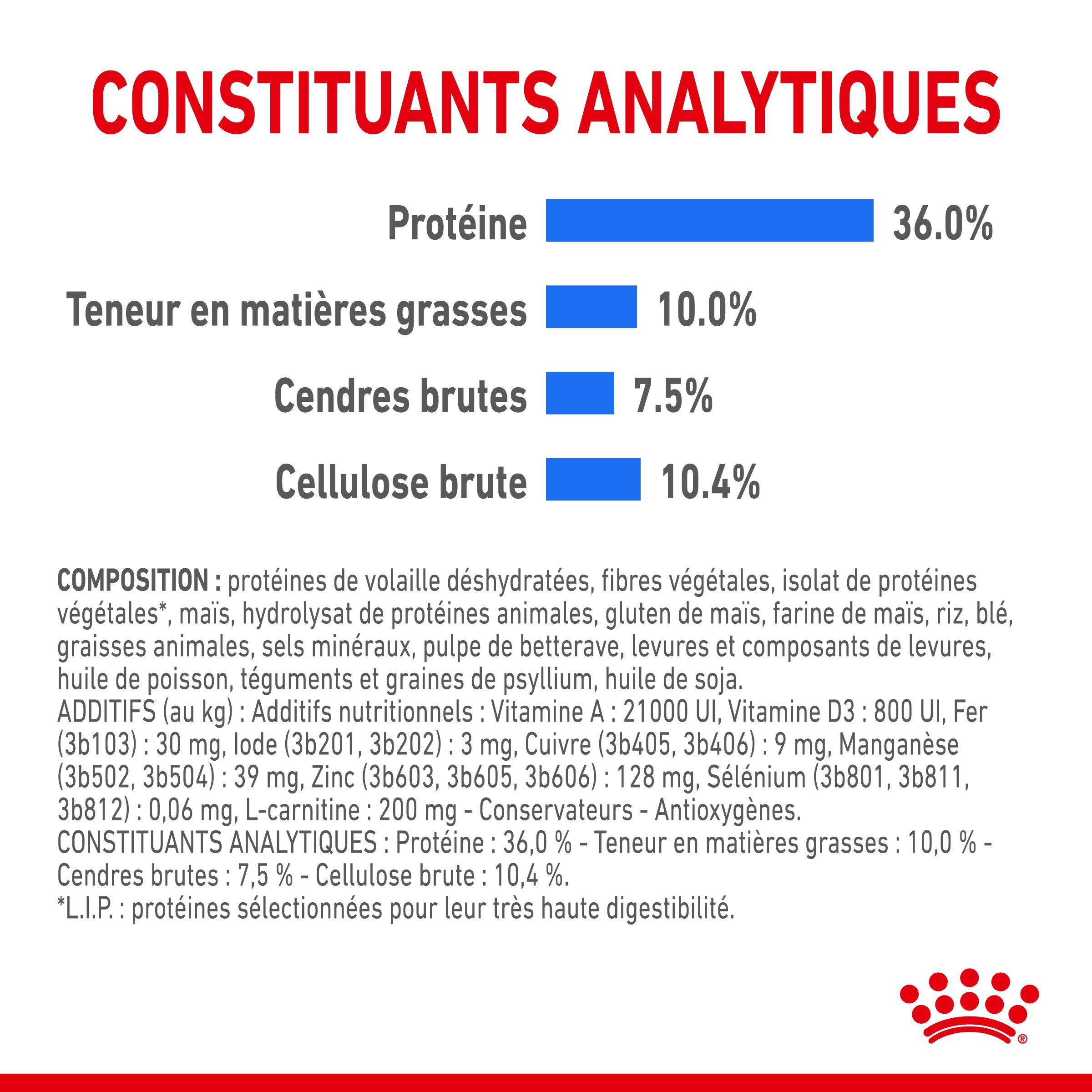 Royal Canin - Croquettes Light Weight Care pour Chat - 400g Image num&eacute;ro 6