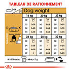 Royal Canin - Croquettes Bulldog Adult pour Chiens - 3Kg image number null