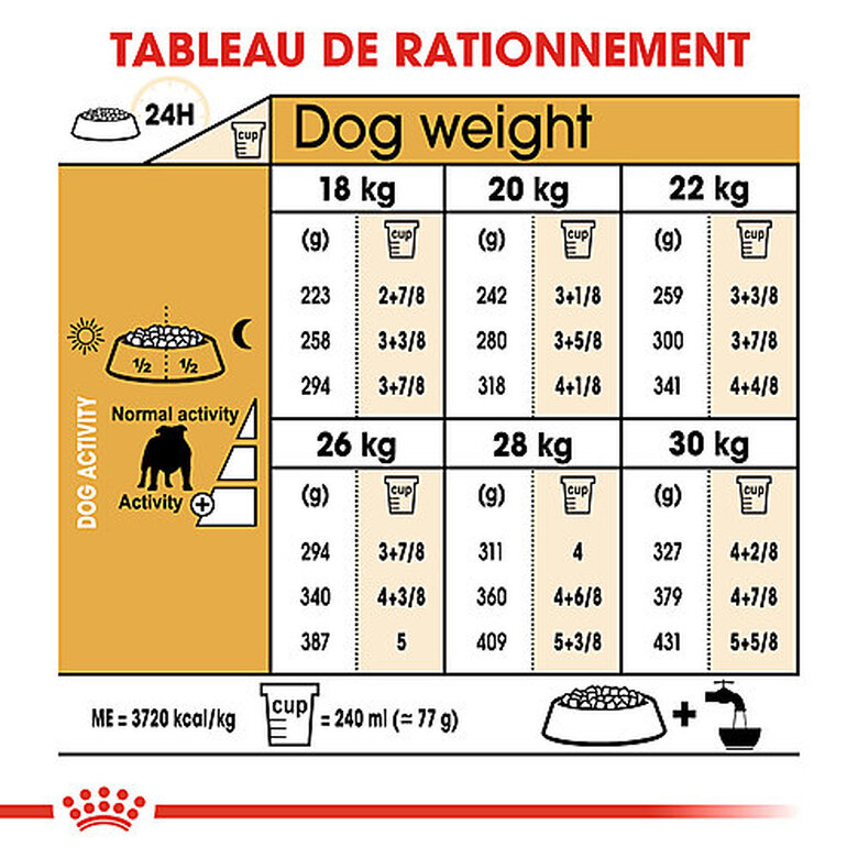 Royal Canin - Croquettes Bulldog Adult pour Chiens - 3Kg image number null