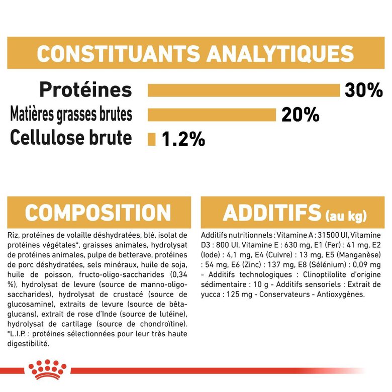 Royal Canin - Croquettes Bouledogue Français Junior pour Chiot - 10Kg Image numéro 8 Royal Canin - Croquettes Bouledogue Français Junior pour Chiot - 10Kg Image numéro 8