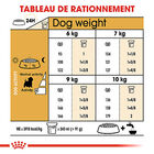 Royal Canin - Croquettes Westie Adult pour Chiens - 1,5Kg image number null