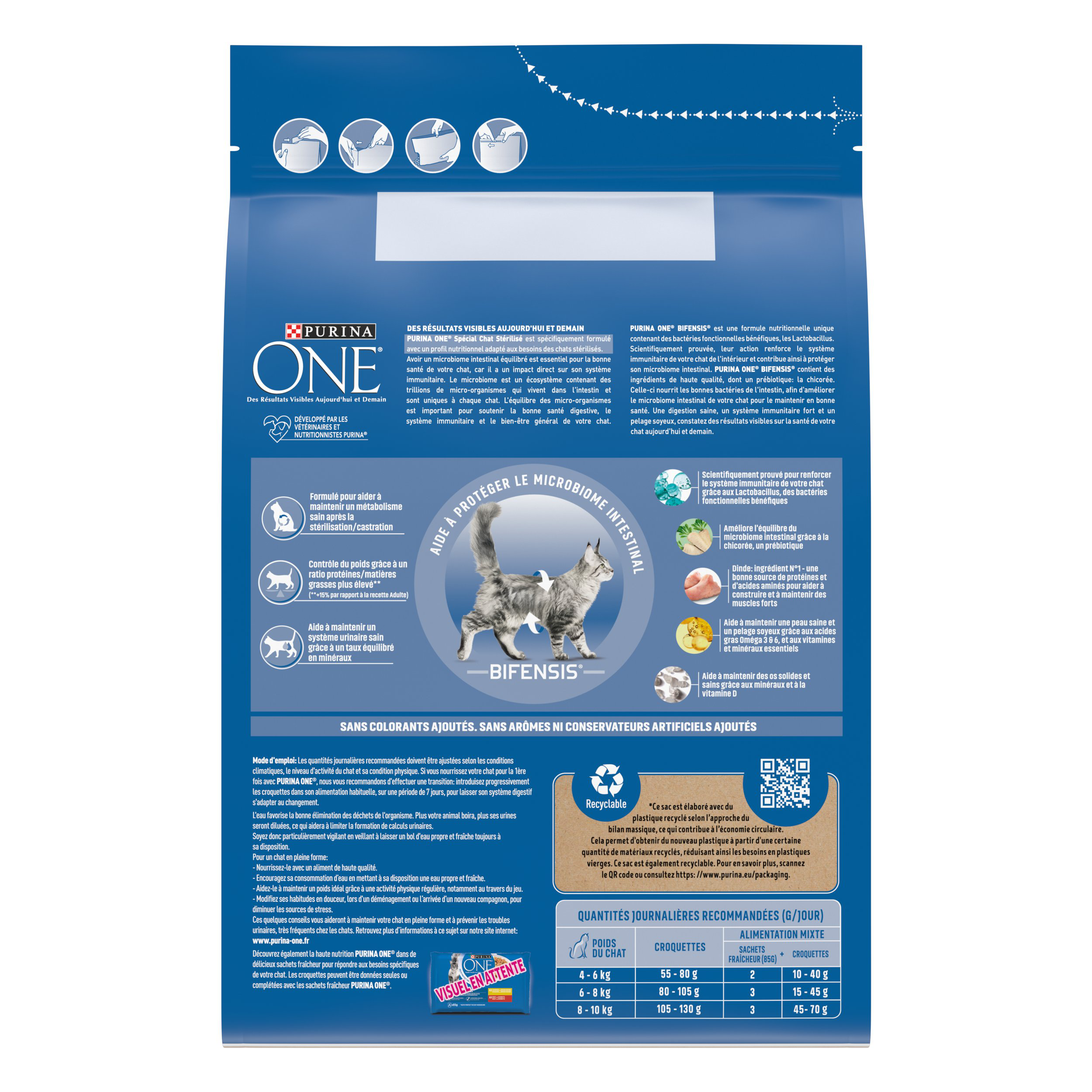 Purina One - Croquettes &agrave; la Dinde et Bl&eacute; pour Chat St&eacute;rilis&eacute; - 3Kg Image num&eacute;ro 3