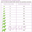 Nutrivia Nature Plus - Croquettes Naturelles à l'Agneau Frais pour Chien de Petite Race - 3Kg Indicateur image numéro 2