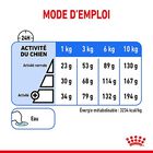 Royal Canin - Croquettes Mini Light Weight Care pour Chien - 8Kg image number null