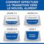 Hill's Science Plan - Senior 11+ Croquettes Pour Chat Agé Au Poulet -  3kg Indicateur image numéro 6