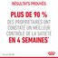 Royal Canin - Croquettes Appetite Control Care pour Chat - 2Kg Indicateur image numéro 7