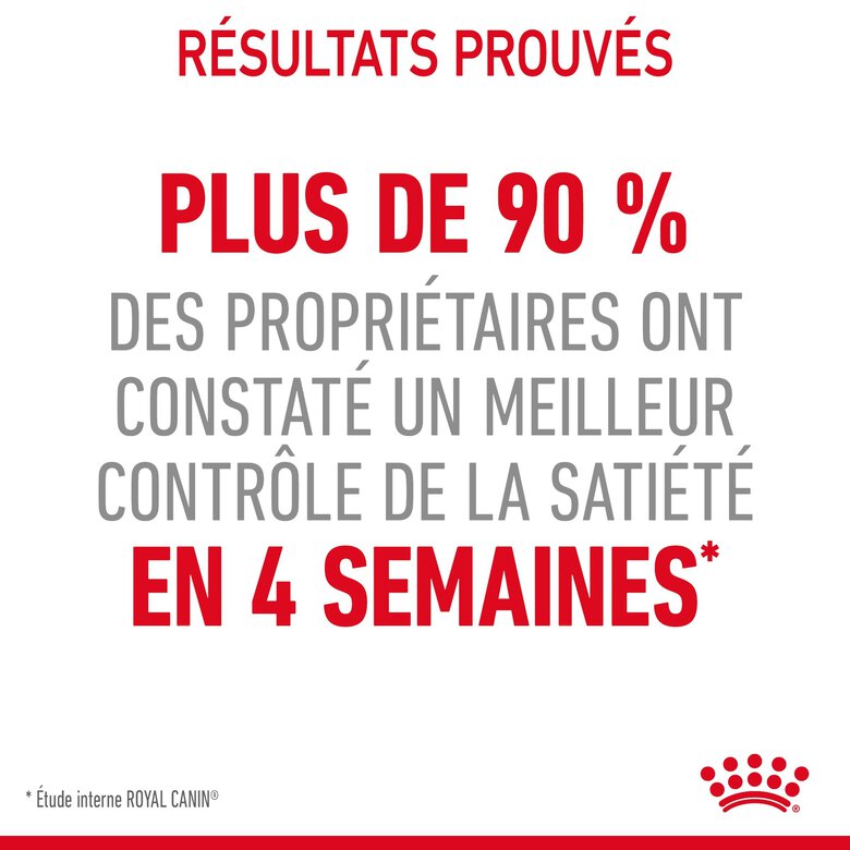 Royal Canin - Croquettes Appetite Control Care pour Chat - 2Kg Image numéro 7 Royal Canin - Croquettes Appetite Control Care pour Chat - 2Kg Image numéro 7
